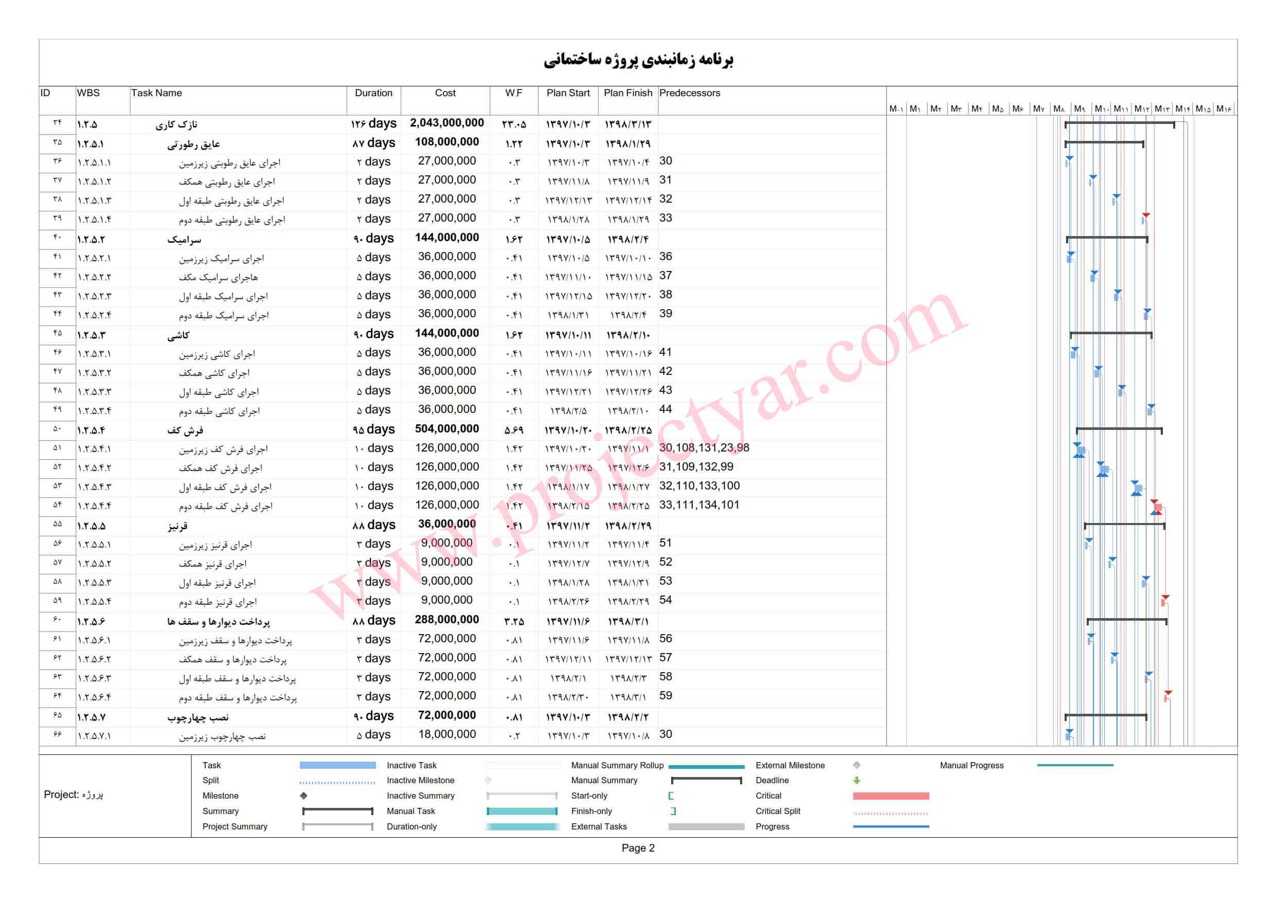 Sample-Building-Project-Schedule-002