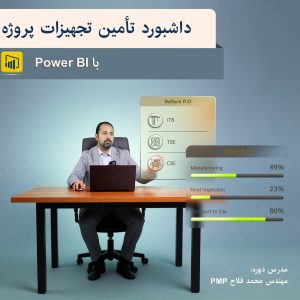 داشبورد تامین تجهیزات پروژه
